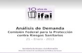 Secretaría de Acceso a la Información Dirección General de Coordinación de Políticas de Acceso Análisis de Demanda Comisión Federal para la Protección.