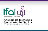 Análisis de Demanda Secretaría de Marina 25 de Septiembre de 2013.