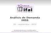Secretaría de Acceso a la Información Dirección General de Coordinación de Políticas de Acceso Análisis de Demanda IMSS 05 – septiembre - 2012.