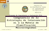 Esquema de Seguimiento y Evaluación PESA Congruencia de la Estrategia de Intervención vs. a la Matriz de Planificación Microrregional Ciudad de México.
