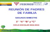 REUNIÓN DE PADRES DE FAMILIA SEGUNDO BIMESTRE 1° A B y C CICLO ESCOLAR 2012-2013.