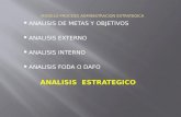 ANALISIS DE METAS Y OBJETIVOS ANALISIS EXTERNO ANALISIS INTERNO ANALISIS FODA O DAFO ANALISIS ESTRATEGICO.