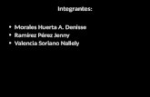 Integrantes: Morales Huerta A. Denisse Ramírez Pérez Jenny Valencia Soriano Nallely.