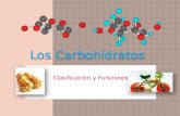 Los Carbohidratos Clasificación y Funciones. Carbono Cn(H2O)n Aldosa -cho Cetosa -CO- plantas crasuláceas (plantas que almacenan agua es sus hojas) molecula.