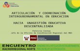 ARTICULACIÓN Y COORDINACIÓN INTERGUBERNAMENTAL EN EDUCACION HACIA UNAGESTIÓN EDUCATIVA DESCENTRALIZADA Patricia Correa Jefa de la Oficina de Coordinación.