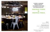 Matriz FODA y Matriz PEEA: Cocotte Restaurante.