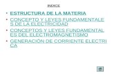 INDICE ESTRUCTURA DE LA MATERIA CONCEPTO Y LEYES FUNDAMENTALES DE LA ELECTRICIDADCONCEPTO Y LEYES FUNDAMENTALES DE LA ELECTRICIDAD CONCEPTOS Y LEYES FUNDAMENTALES.