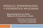 MÓDULO: EPIDEMIOLOGÍA Y ESTADÍSTICA APLICADAS Representación de datos: Tablas de frecuencia y clases Titular del curso: Dr. Enrique Díaz Greene Profesor.