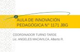 AULA DE INNOVACIÓN PEDAGÓGICA N° 1171 JBG COORDINADOR TURNO TARDE Lic. ANGELES MACAVILCA, Alberto R.