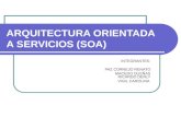 ARQUITECTURA ORIENTADA A SERVICIOS (SOA) INTEGRANTES: PAZ CORNEJO RENATO MACEDO DUEÑAS RICARDO DERLY VIGIL CAROLINA.