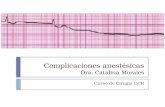 Complicaciones anestésicas Dra. Catalina Morales Curso de Cirugía UCR.