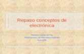 Repaso conceptos de electrónica Norberto Cañas de Paz Departamento de Informática Aplicada EUI-UPM.