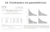 1 14. Contrastes no paramétricos. Contrastes no paramétricos En la lección anterior nos hemos ocupado de contrastes paramétricos. Determinábamos la plausibilidad.