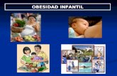 OBESIDAD INFANTIL. OBESIDAD INFANTIL 2010 Jornadas de Nutriguía Dra. Alicia Recalde.