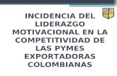 INCIDENCIA DEL LIDERAZGO MOTIVACIONAL EN LA COMPETITIVIDAD DE LAS PYMES EXPORTADORAS COLOMBIANAS.
