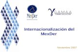 Internacionalización del MexDer Noviembre 2007. 1 Tendencias de los Mercados de Derivados.