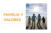 FAMILIA Y VALORES GRANDES ENEMIGOS DE LAS FAMILIAS DE HOY… RELATIVISMOPERMISIVISMOHEDONISMOCONSUMISMO.