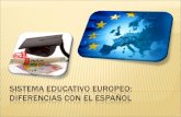 Sistema educativo español  Comparación del sistema educativo español con el de los principales países de la Unión Europea  Informe Pisa  Espacio.