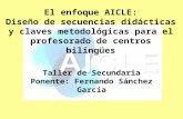 El enfoque AICLE: Diseño de secuencias didácticas y claves metodológicas para el profesorado de centros bilingües Taller de Secundaria Ponente: Fernando.
