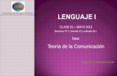 CLASE 01 – MAYO 2012 Semana Nº 1 (martes 22 y sábado 26 ) Tema Teoría de la Comunicación UNIVERSIDAD PRIVADA SERGIO BERNALES Facultad de Ingeniería de.