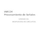 IAR134 Procesamiento de Señales UNIDAD 02: RESPUESTAS DE CIRCUITOS.