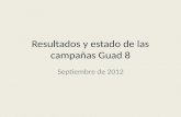 Resultados y estado de las campañas Guad 8 Septiembre de 2012.
