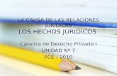 LA CAUSA DE LAS RELACIONES JURÍDICAS LOS HECHOS JURIDICOS Cátedra de Derecho Privado I UNIDAD Nº 7 FCE - 2010.
