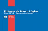 Enfoque de Marco Lógico Glosa 02 5.1 - Gobiernos Regionales.