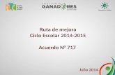 Ruta de Mejora.- Planeación Anual Escolar Ruta de mejora Ciclo Escolar 2014-2015 Acuerdo N° 717 Julio 2014.