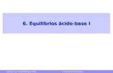 Química (1S, Grado Biología) UAM 6. Equilibrio ácido-base I 6. Equilibrios ácido-base I.