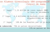 Clase Alumnos Ginecología UBA-pregrado2010 Cáncer de mama Incidencia: 1° lugar 1,15 millón de casos nuevos 2002. La tasa se incrementa 0,5% anual. Prevalencia: