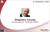 Stephen Covey nos descubre el “Principio 10/90” EL PRINCIPIO 10/90.