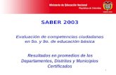Ministerio de Educación Nacional República de Colombia 1 SABER 2003 Evaluación de competencias ciudadanas en 5o. y 9o. de educación básica Resultados en.