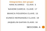 Integrantes del grupo HANI ALVAREZ CLAVE: 1 NAHOMI GARCIA CLAVE: 17 BIANCA FIGUEROA CLAVE: 15 EUNICE HERNANDEZ CLAVE: 19 JAQUELIN GAITAN CLAVE: 16 SECCION: