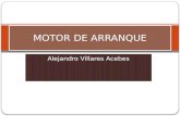 Alejandro Villares Acebes MOTOR DE ARRANQUE. INDICE Proceso de desmontaje Pruebas realizadas Montaje Resultado final.