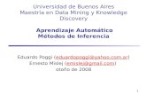 1 Universidad de Buenos Aires Maestría en Data Mining y Knowledge Discovery Aprendizaje Automático Métodos de Inferencia Eduardo Poggi (eduardopoggi@yahoo.com.ar)eduardopoggi@yahoo.com.ar.