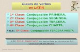 Jaime Morente Heredia Clases de verbos en LATÍN 1ª Clase: Conjugación PRIMERA. 2ª Clase: Conjugación SEGUNDA. 3ª Clase: Conjugación TERCERA. 4ª Clase: