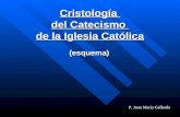 Cristología del Catecismo de la Iglesia Católica (esquema) P. Juan María Gallardo.