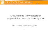 ESCUELA UNIVERSITARIA DE POST GRADO Ejecución de la Investigación Etapas del proceso de investigación Dr. Manuel Montoya Ugarte D.