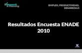 EMPLEO, PRODUCTIVIDAD, DESARROLLO DESARROLLO Resultados Encuesta ENADE 2010.
