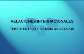 RELACIONES INTERNACIONALES TEMA 2: ESTADO Y SISTEMA DE ESTADOS.