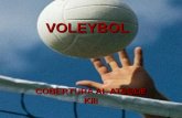 COBERTURA AL ATAQUE KIII VOLEYBOL. INTRODUCCIÓN El voleibol es un deporte donde dos equipos se enfrentan sobre un terreno de juego separados por una red.