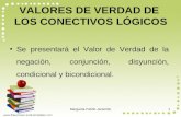 VALORES DE VERDAD DE LOS CONECTIVOS LÓGICOS Se presentará el Valor de Verdad de la negación, conjunción, disyunción, condicional y bicondicional. 1Margarita.