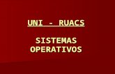 UNI - RUACS SISTEMAS OPERATIVOS. Índice 3.1. El Sistema Operativo MS-DOS 3.2. El Sistema Operativo Windows.