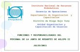 FUNCIONES Y RESPONSABILIDADES DEL PERSONAL DE LA JUNTA DE REGANTES DE AGLIPO II JULIO/2011 Instituto Nacional de Recursos Hidráulicos Gerencia de Operaciones.