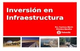 Inversión en Infraestructura Dra. Cayetana Aljovín Directora Ejecutiva.