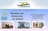 SALUD PUBLICA Niveles de Atención en Salud DR.ALEJANDRO GUERRERO PSIQUIATRA.