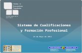 Sistema de Cualificaciones y Formación Profesional 24 de Mayo de 2012.