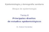Epidemiología y demografía sanitaria Bloque de epidemiología Tema 8 Principales diseños de estudios epidemiológicos Dr. Esteve Fernández.