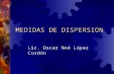 MEDIDAS DE DISPERSION Lic. Oscar Noé López Cordón.